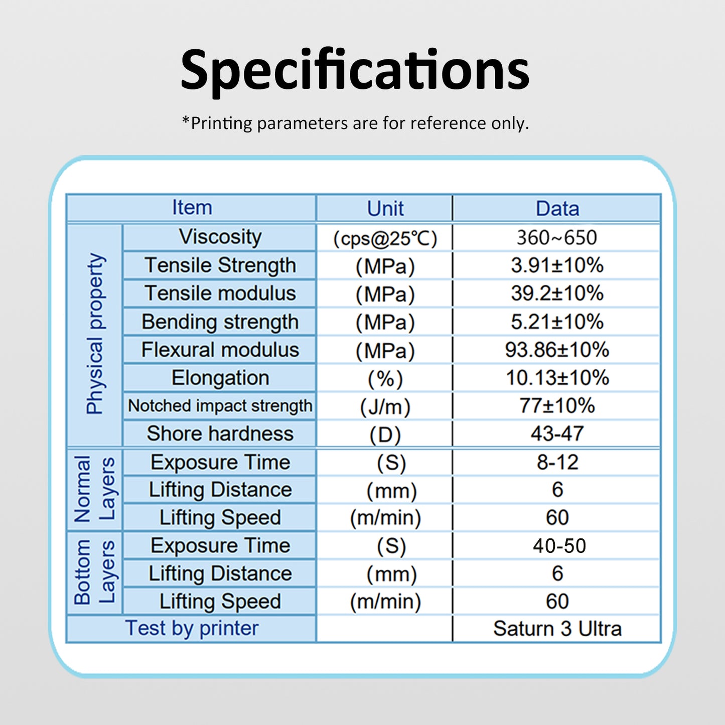 Casting resin for jewelry - W80