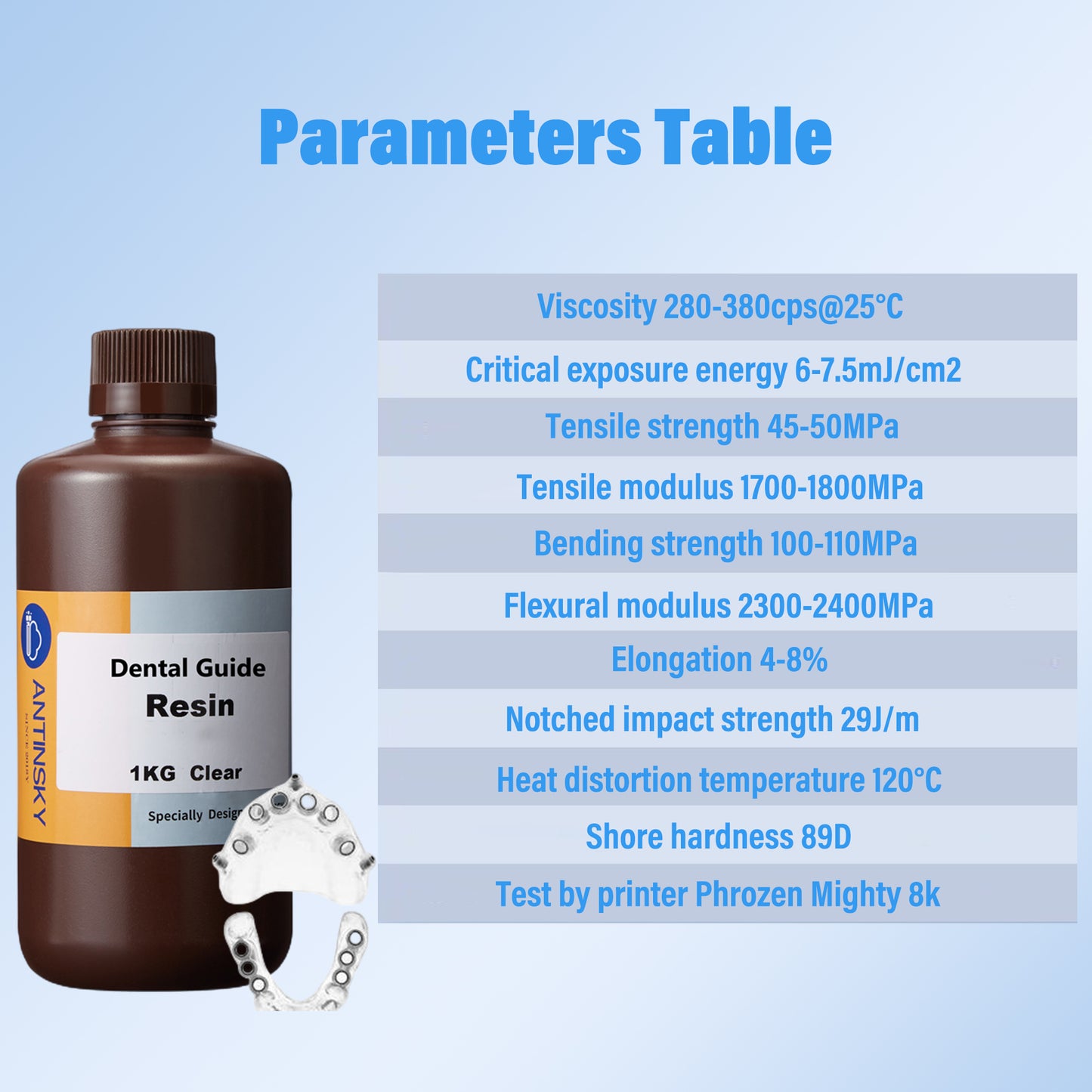 Resin for dental drilling templates