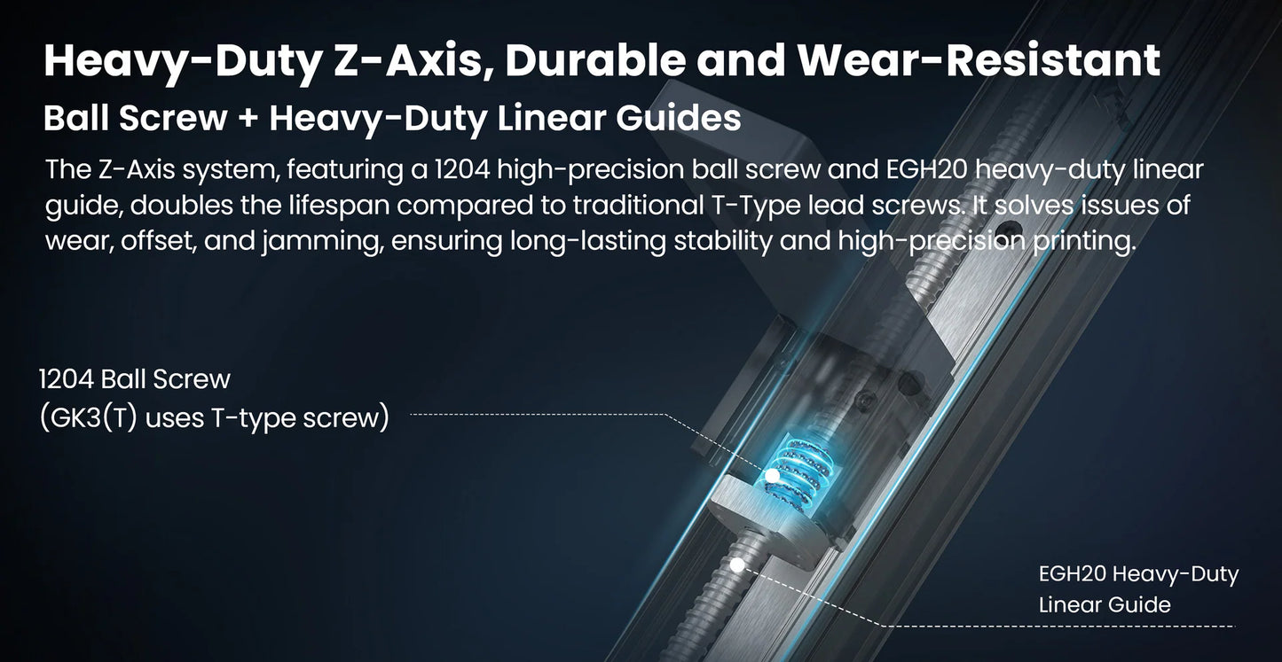 Uniformation GK3 Pro – High-resolution professional resin printer with 385 nm light source and active resin temperature control