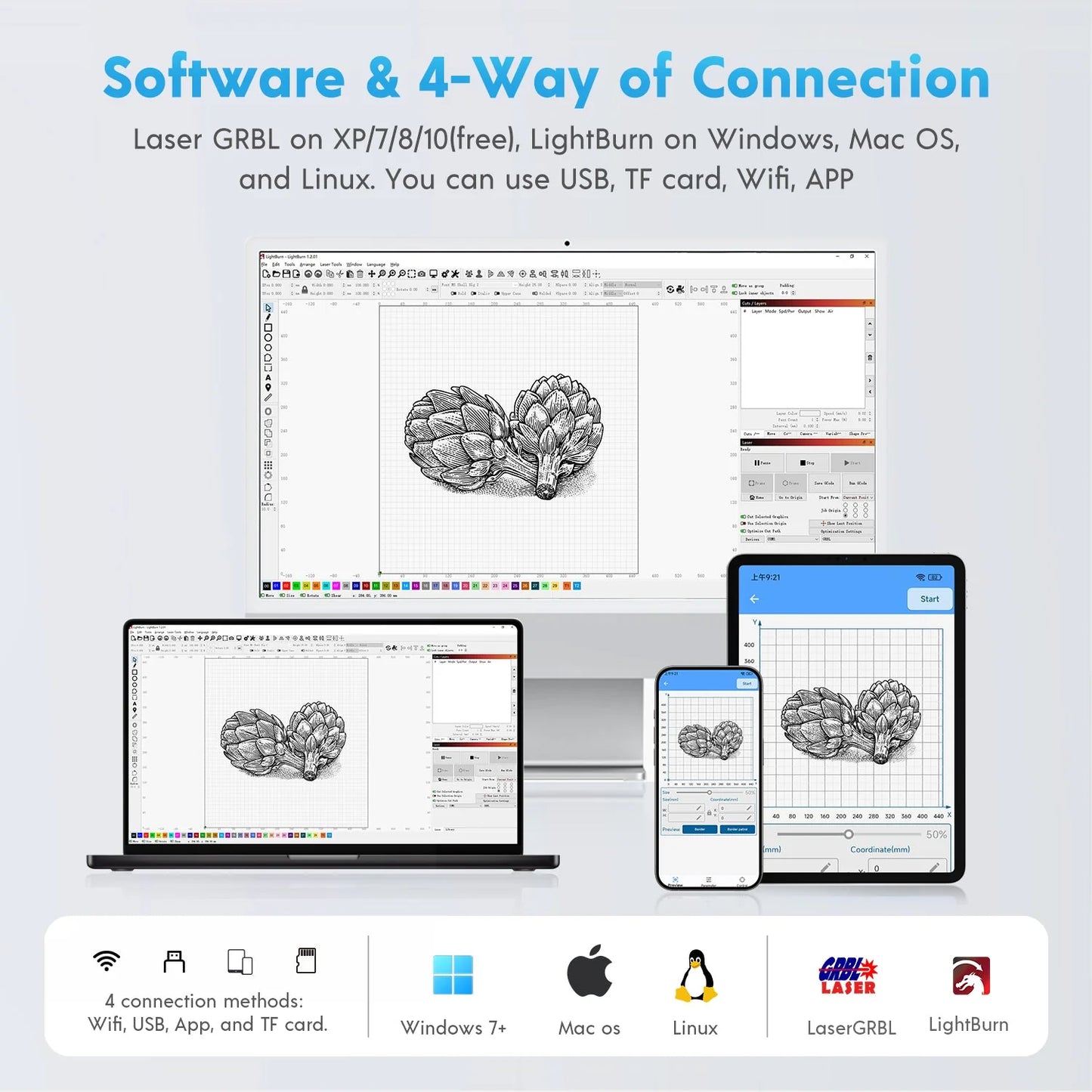 Longer Ray5 - 20W laser engraver