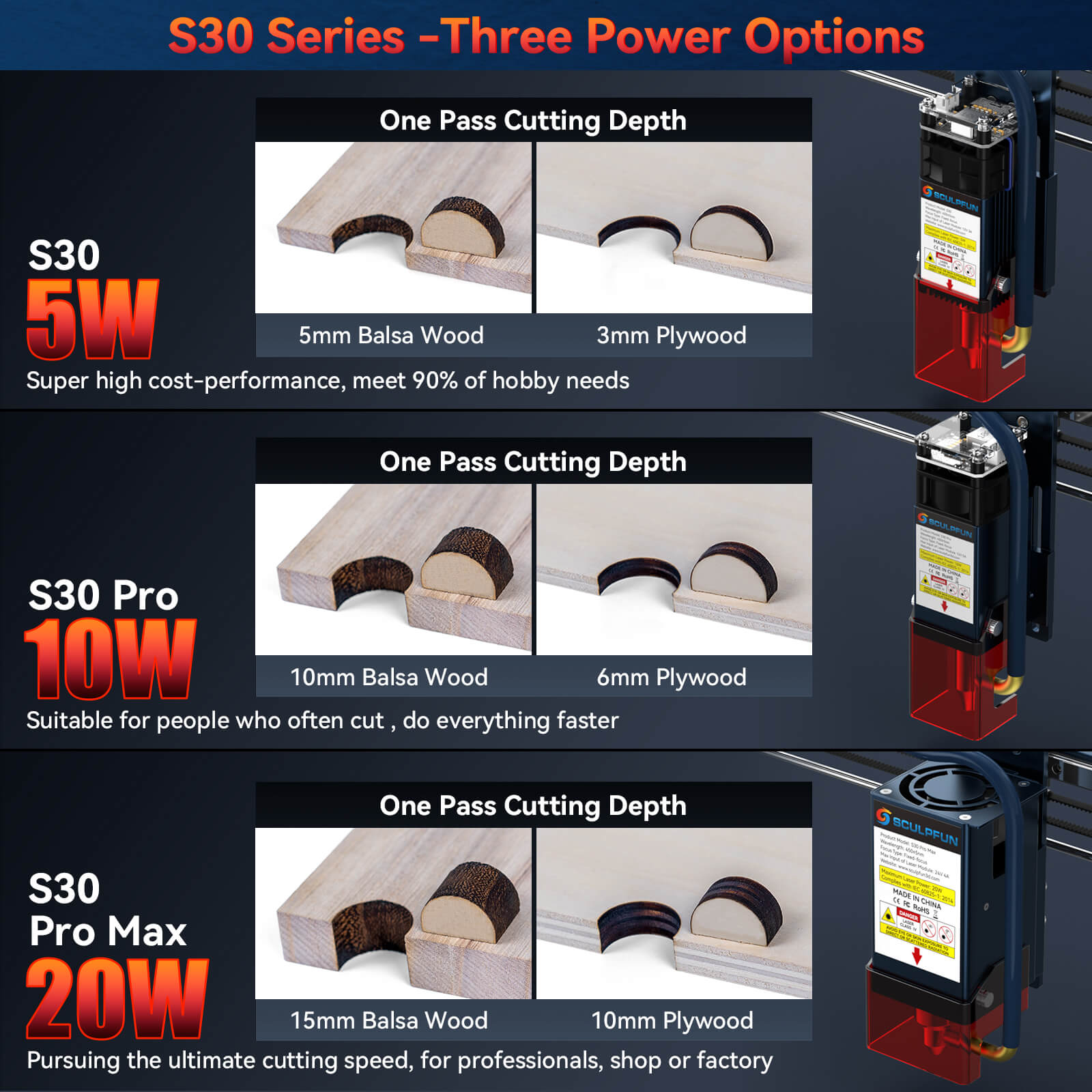 SCULPFUN S30 Pro: 10W Laser Engraving Machine with Automatic Air-Assist