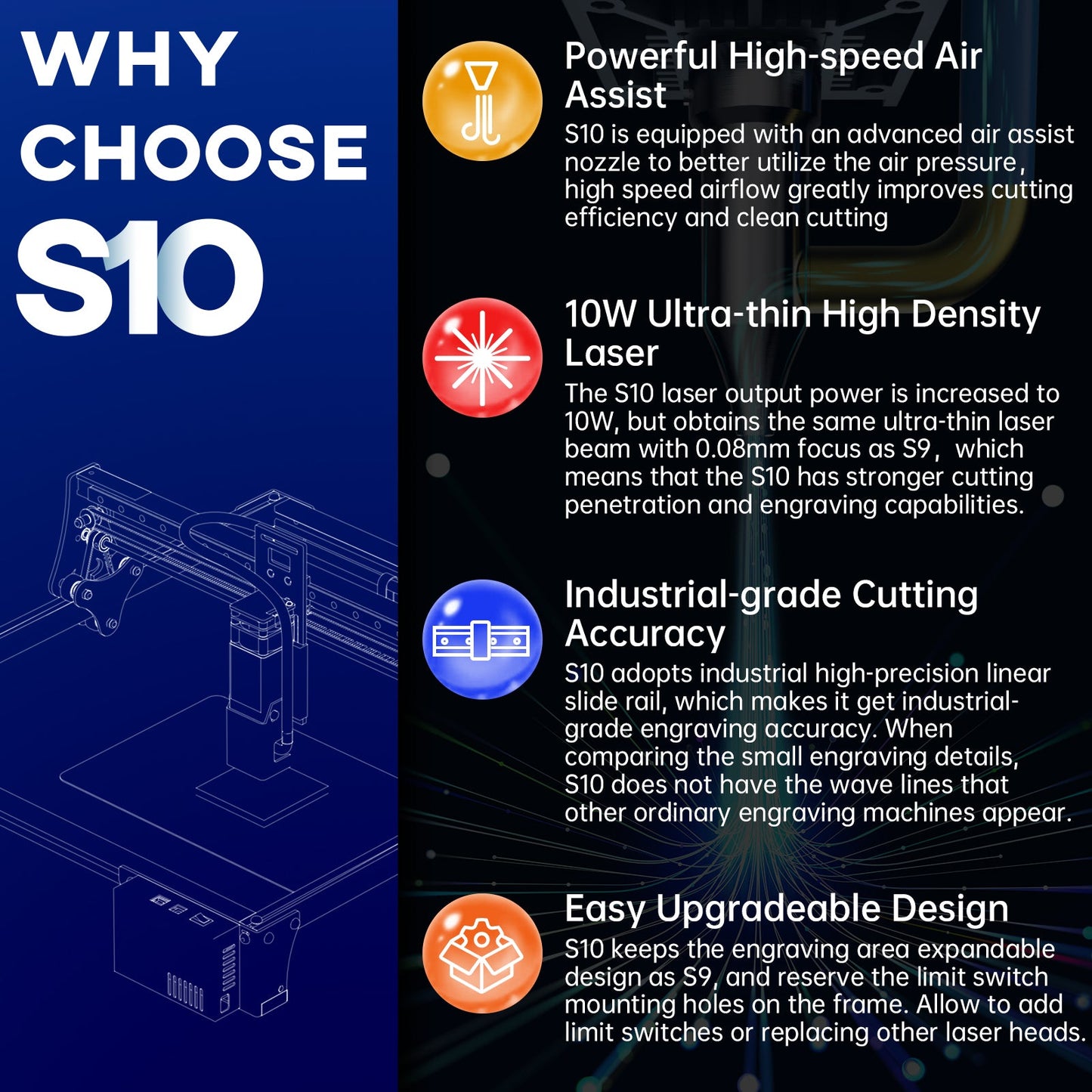 SCULPFUN S10 10W Laser Engraver Machine