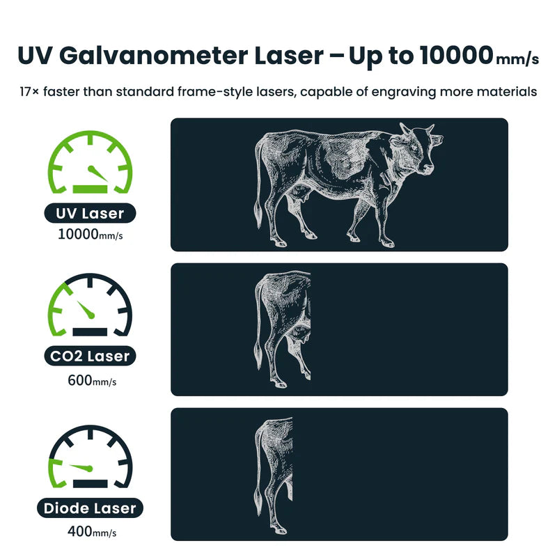 Sculpfun SF-A9 - 40W laser engraver