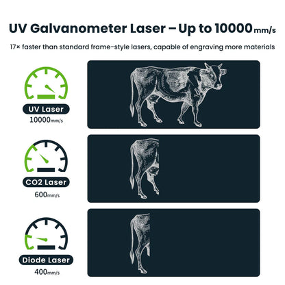 Sculpfun SF-A9 - 40W laser engraver