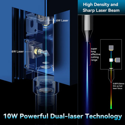 Sculpfun S9 Pro - 10W laser engraver