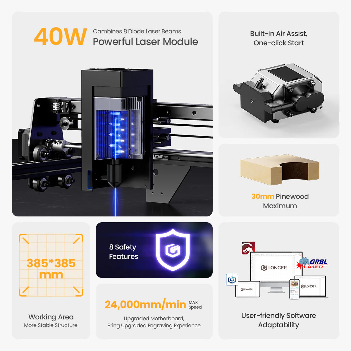 Longer Ray5 - 40W laser engraver