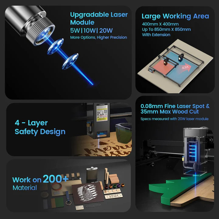 Longer Ray5 - 20W laser engraver