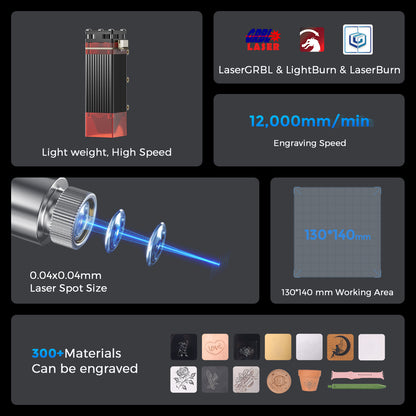 Longer Ray5 MiniS - 3.5W
