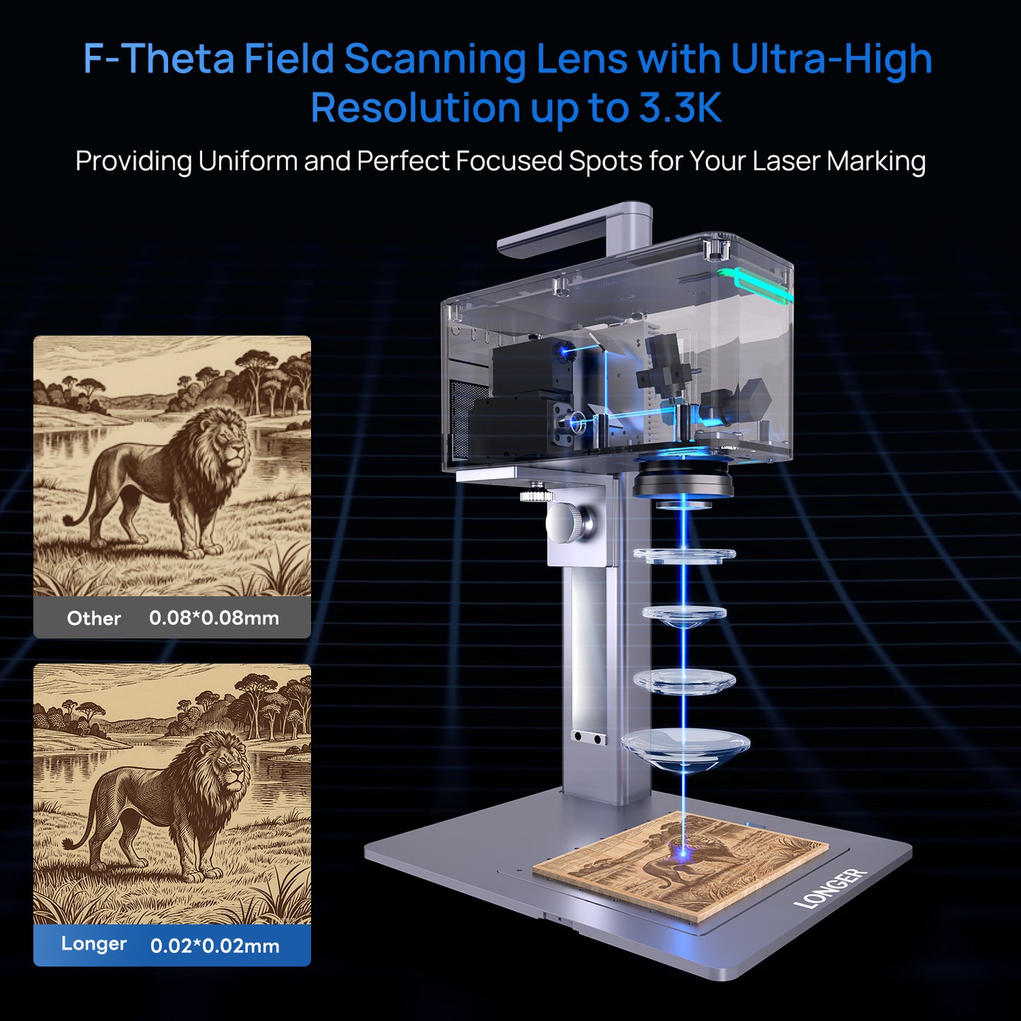 Longer Ray5 - 20W laser engraver