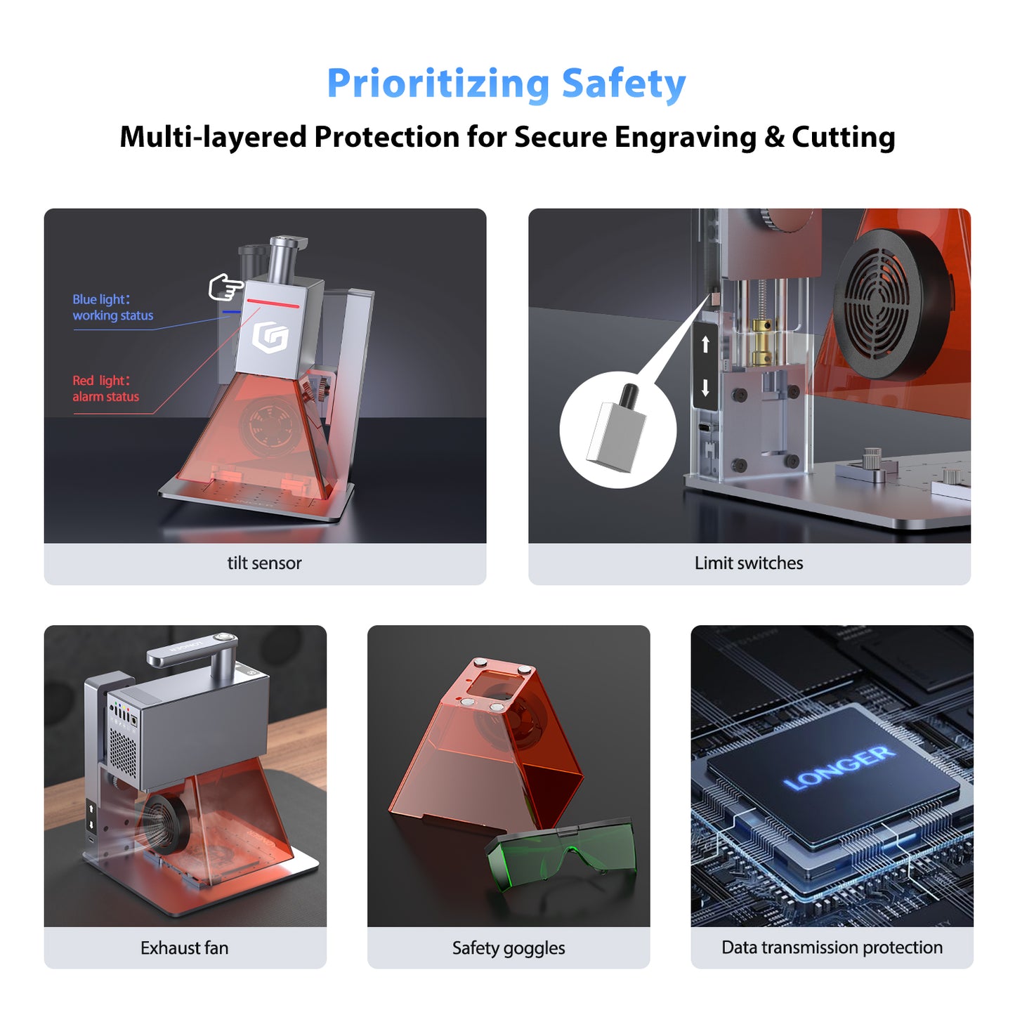 Longer Ray5 - 20W laser engraver