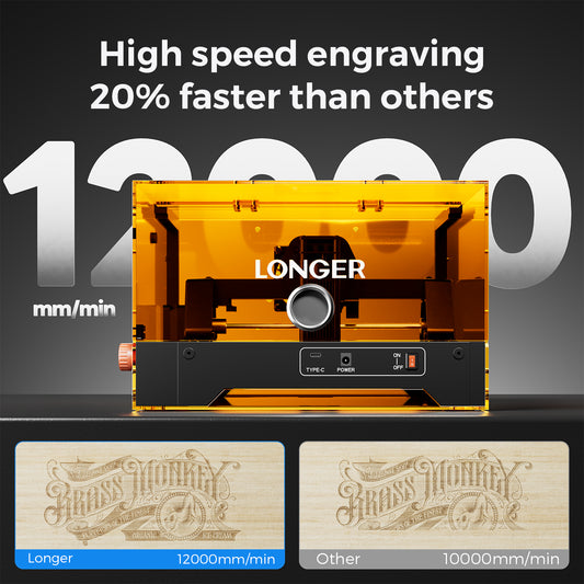 Longer Ray5 MiniS - 5.5W