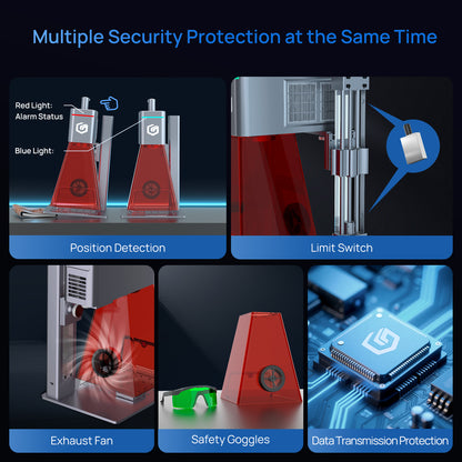 Longer Ray5 - 20W laser engraver