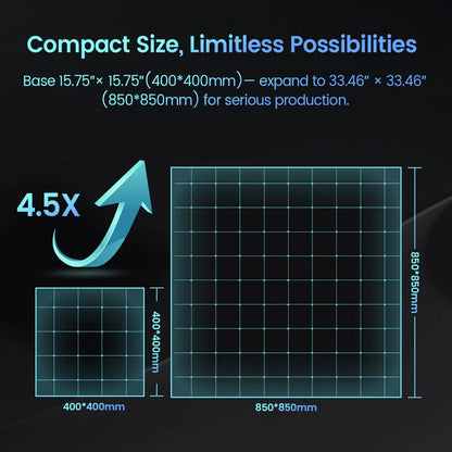 Longer Ray5 - 20W laser engraver