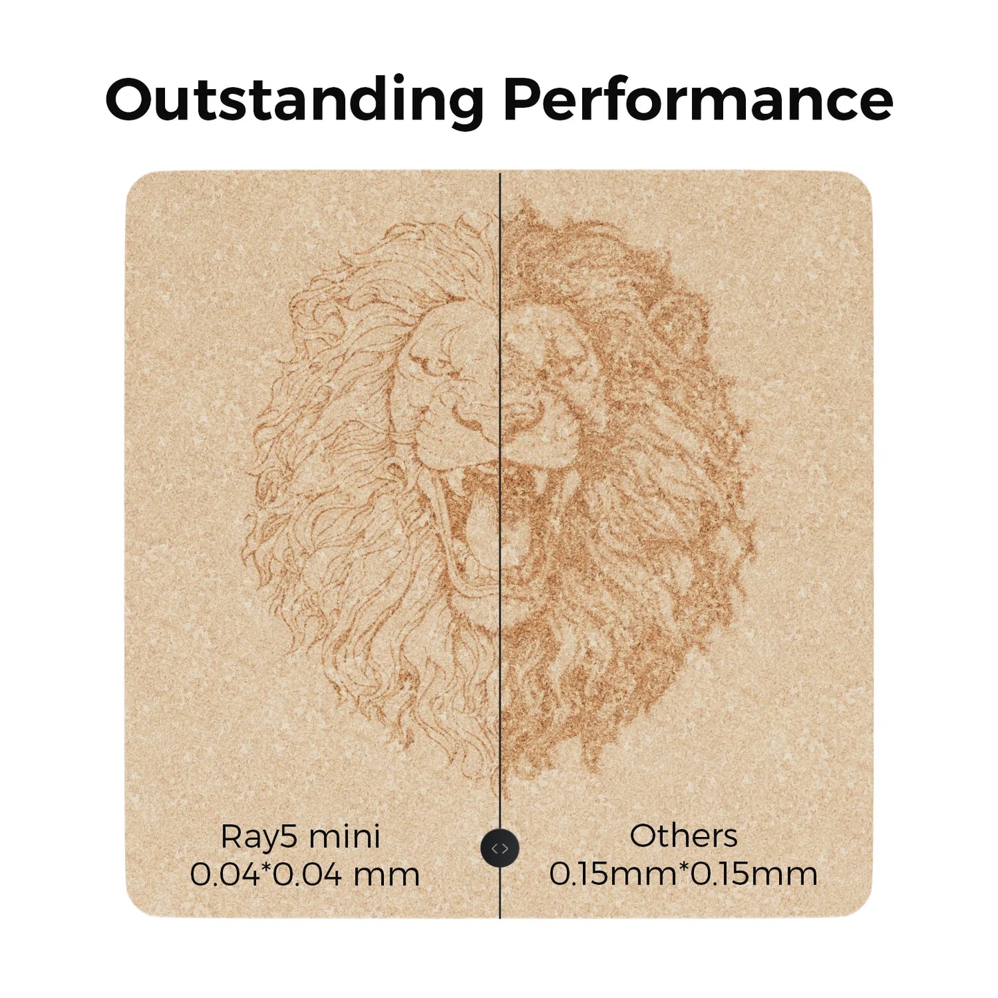 Longer Ray5 Mini - 5.5W