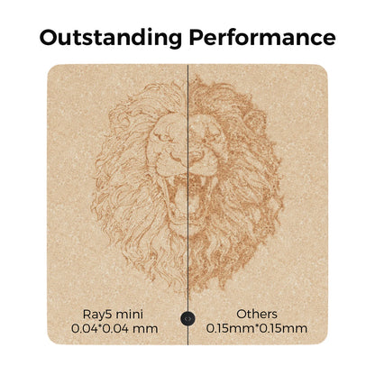 Longer Ray5 Mini - 5.5W