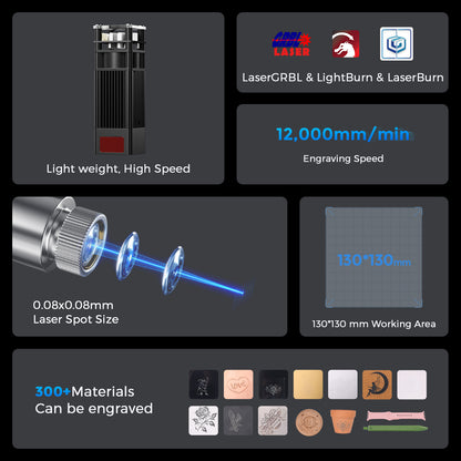 Longer Ray5 MiniS - 5.5W
