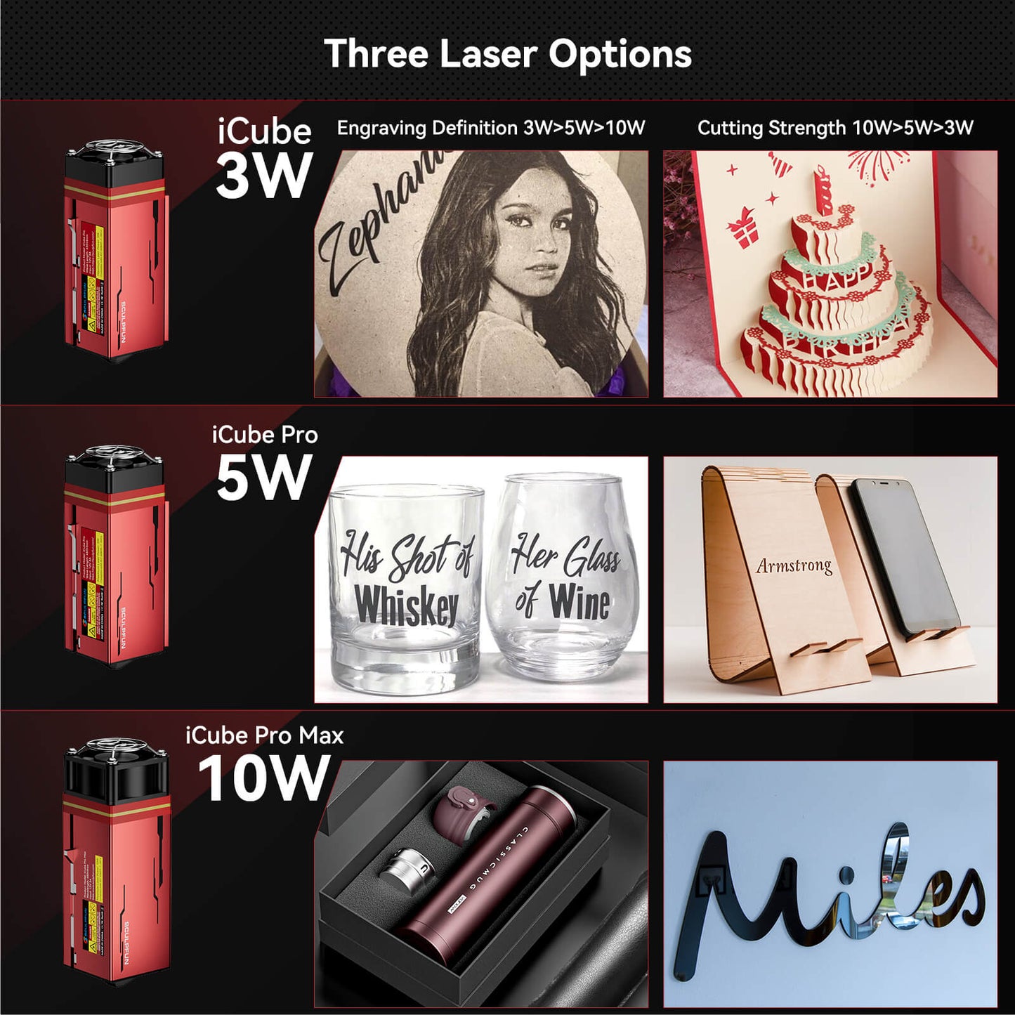 SCULPFUN iCube Pro 5W Portable Laser Engraving Machine