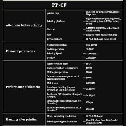 PP-CF - Carbon fiber reinforced polypropylene, black - Filaxix