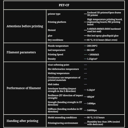 PET-CF - Carbon fiber reinforced PET, Black - Filaxix