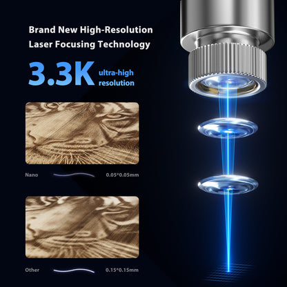 Longer Ray5 - 20W laser engraver