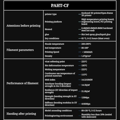 PAHT-CF - Carbon fiber reinforced nylon, black - Filaxix