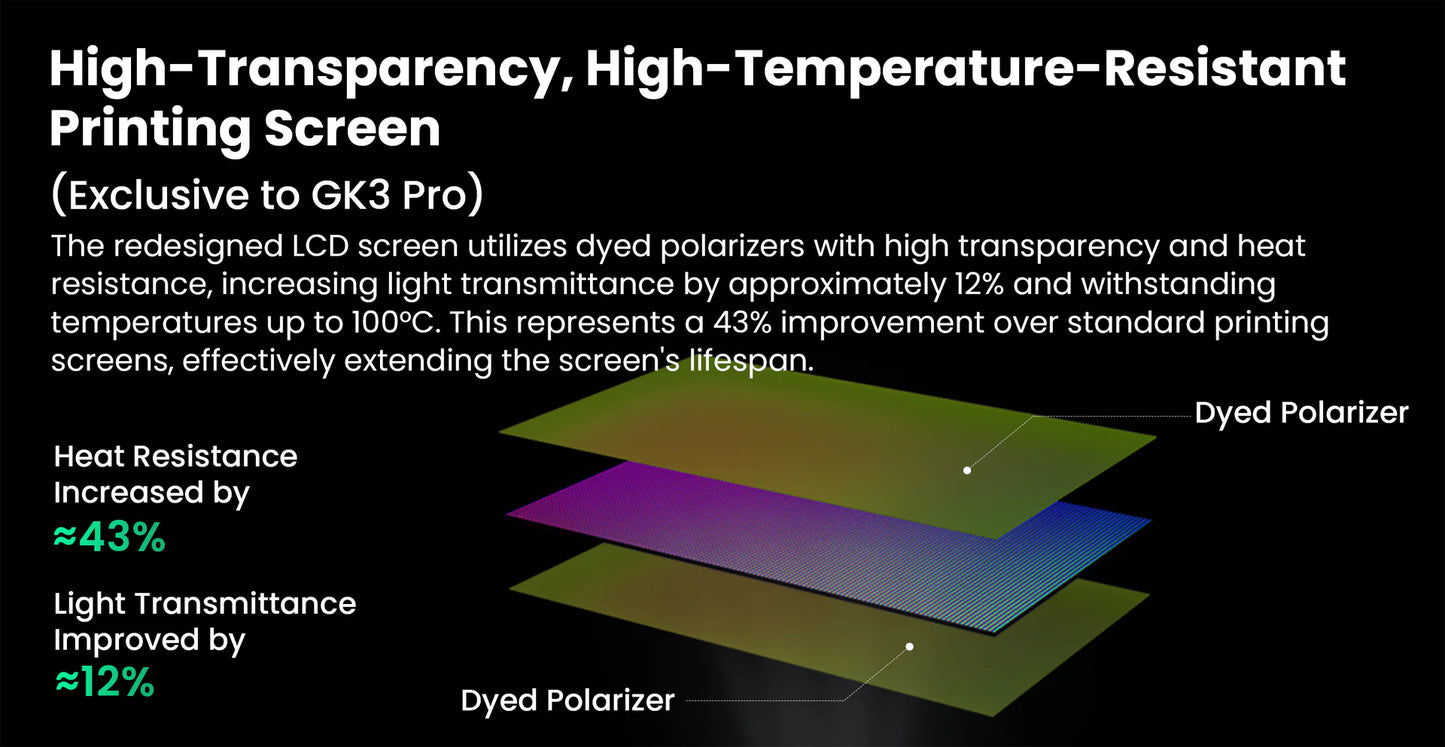 Uniformation GK3 Pro – High-resolution professional resin printer with 385 nm light source and active resin temperature control