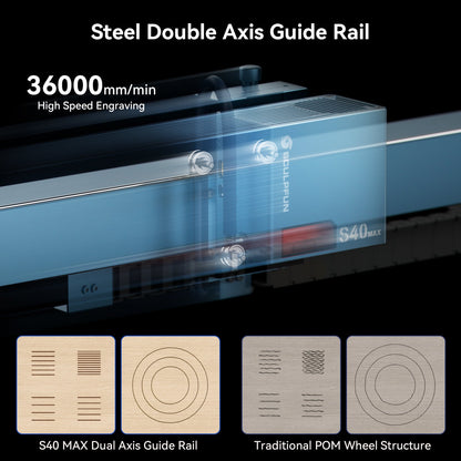 Sculpfun S40 MAX 48W Laser Engraver Cutting Machine 830*800mm Engraving Area