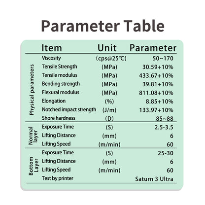 Resin for dental casting molds Smart 