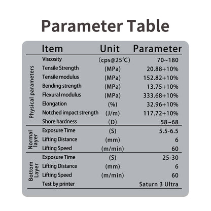 Casting resin for jewelry - Smart 
