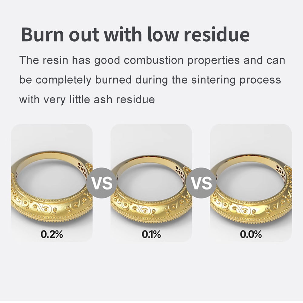 Casting resin for jewelry - Smart 