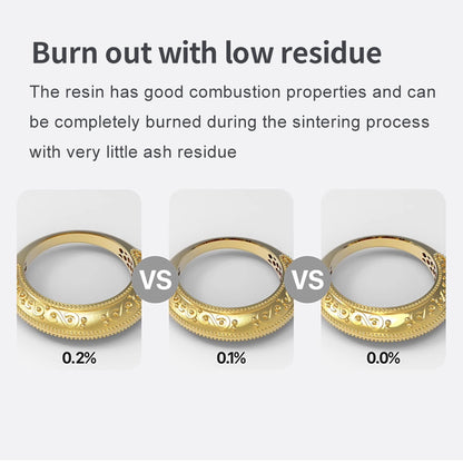 Casting resin for jewelry - Smart 