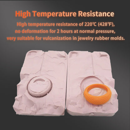 High Temperature HT220 