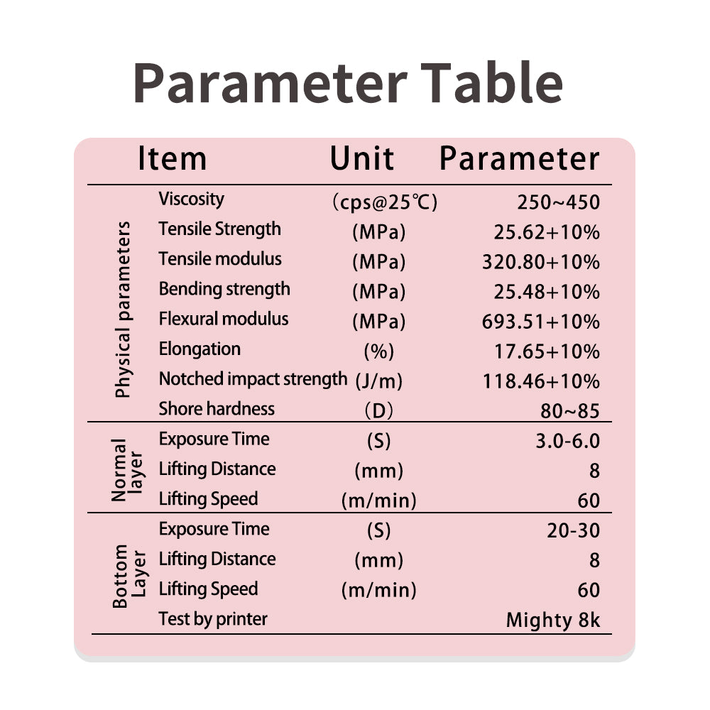 Prosthetic base resin 