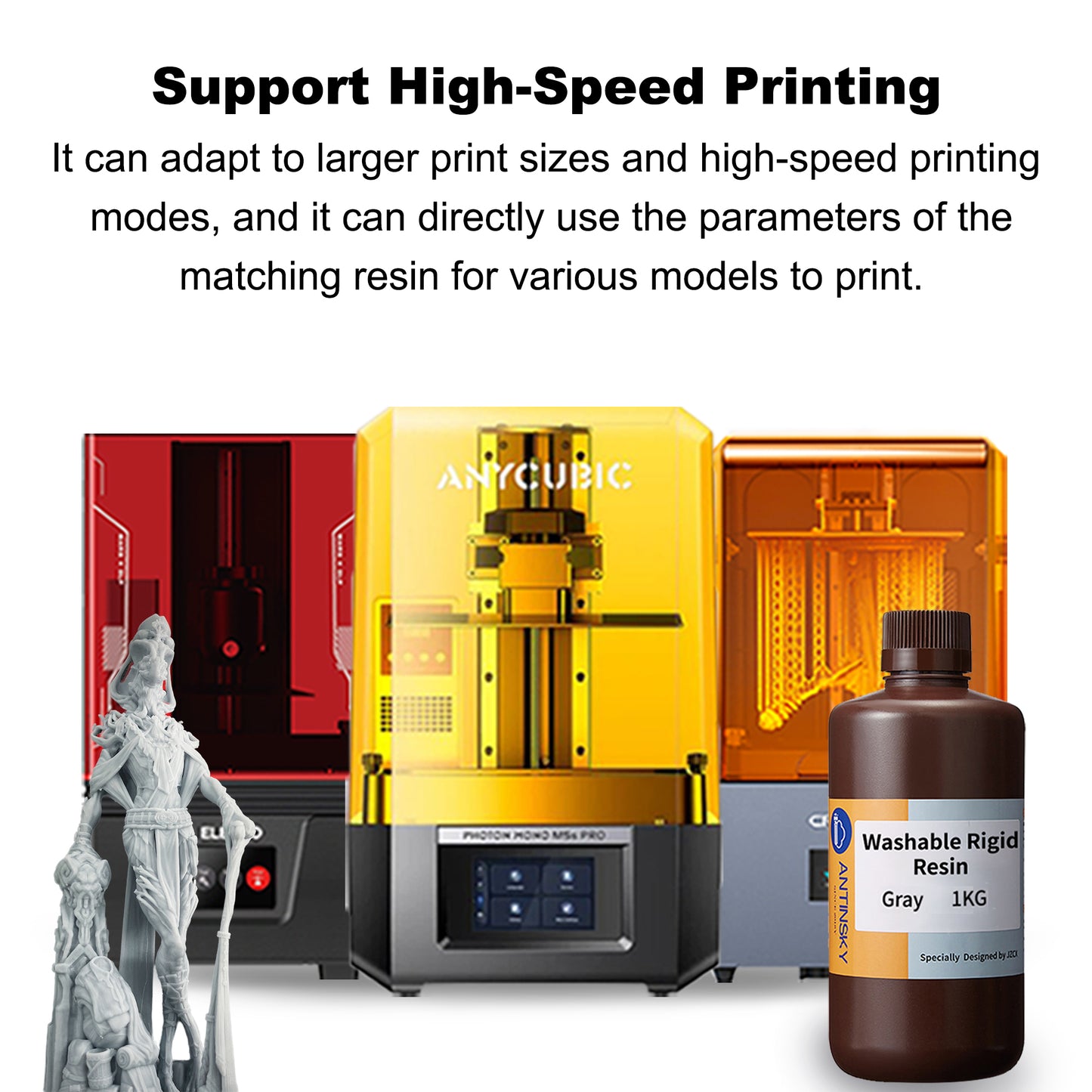 Washable Rigid Resin 