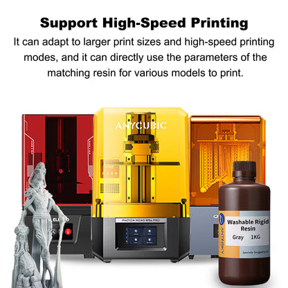 Washable Rigid Resin 