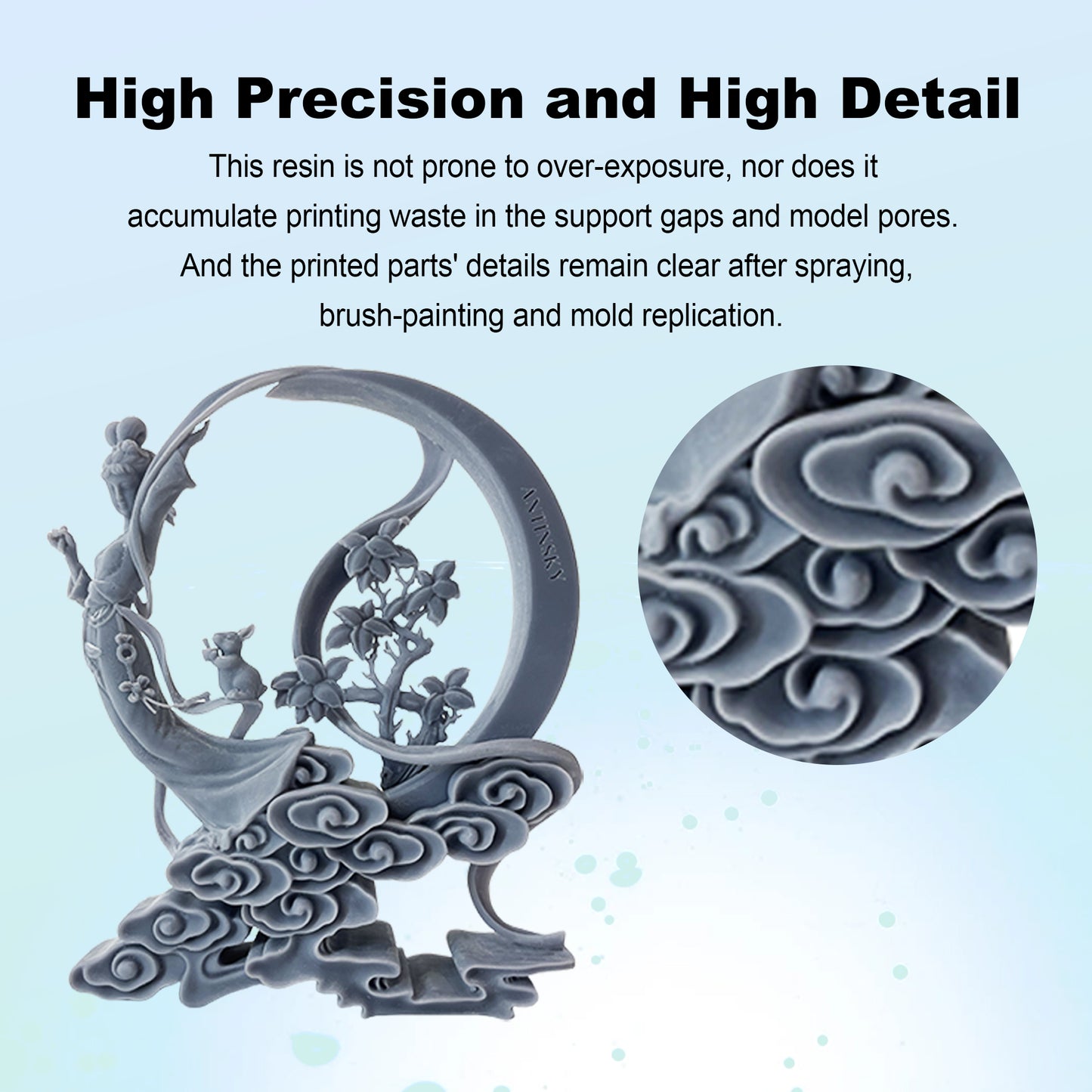 Washable Rigid Resin 