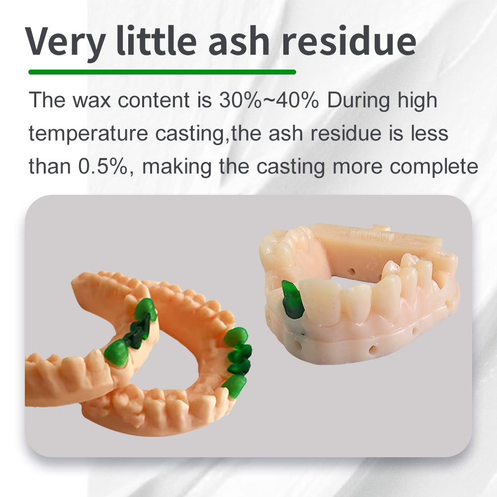Resin for dental casting molds 