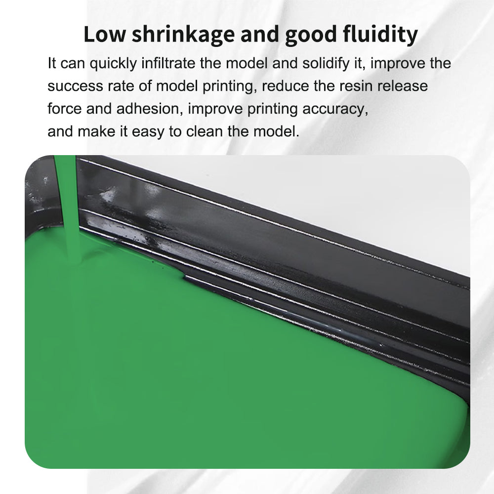 Resin for dental casting molds 