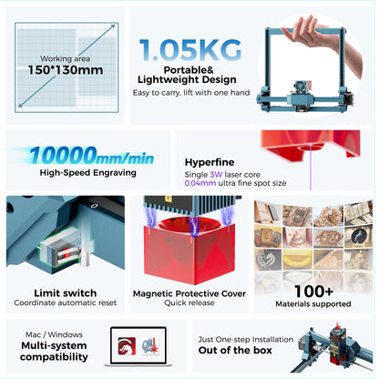 [Early Bird Sale]Sculpfun C1 Mini Portable Laser Engraver