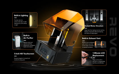 Phrozen Sonic Mighty Revo 16K – Large-format 16K resin printer for the highest detail demands