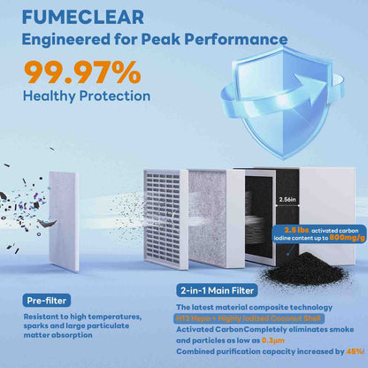 https://cdn.shopify.com/s/files/1/0679/1135/2604/files/Fumeclearr-FC-100A-Solder-Fume-Extractor-99.97_-Filtration-for-Safe-Soldering-fumeclear-297555873.jpg?v=1777016937