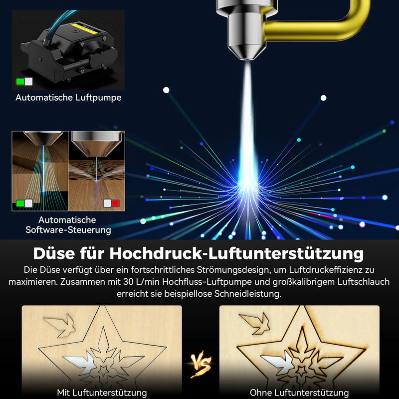 Sculpfun SF-A9 - 40W laser engraver