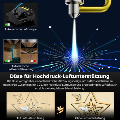 Sculpfun SF-A9 - 40W laser engraver