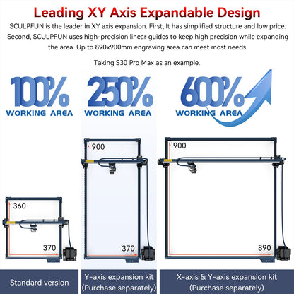 SCULPFUN S30 Pro Max: 20W Laser Engraving and Cutting Machine