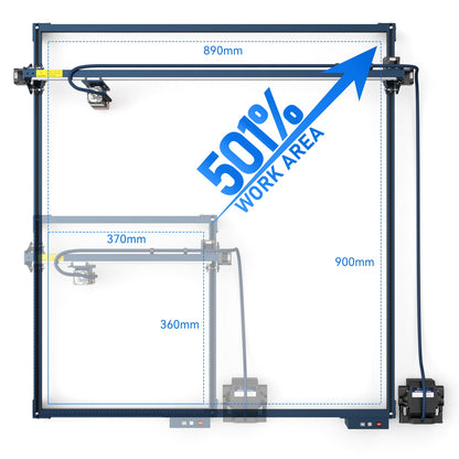 Sculpfun Engraving Area Expansion Kit 935x905mm for S10/S30 / S30 Pro/ S30 Pro Max