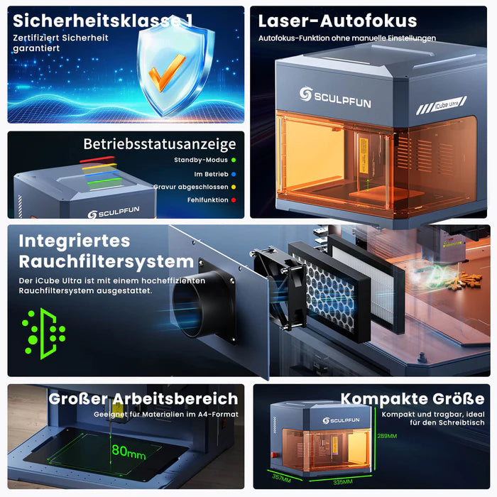 Sculpfun iCube Ultra - Flagship portable laser engraver with dual laser equipment