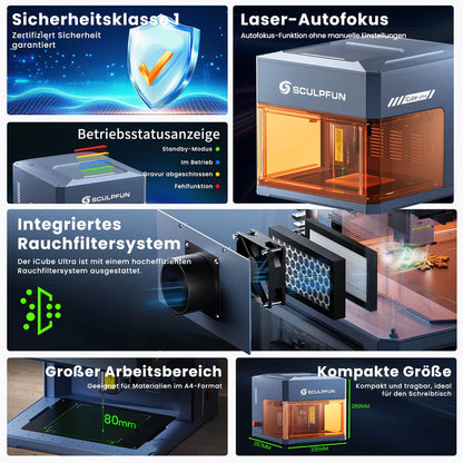 Sculpfun iCube Ultra - Flagship portable laser engraver with dual laser equipment