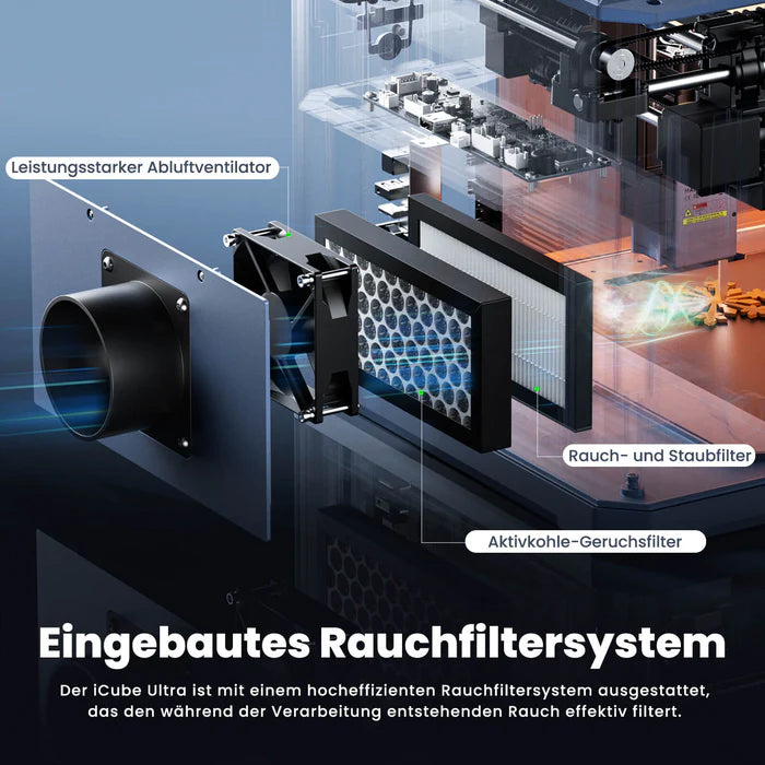 Sculpfun iCube Ultra - Flagship portable laser engraver with dual laser equipment