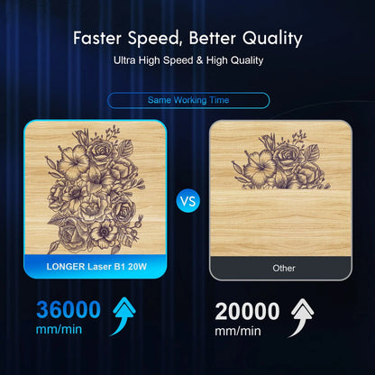 Longer Ray5 - 20W laser engraver