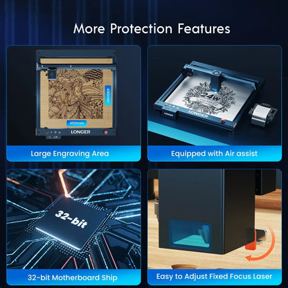 Longer Ray5 - 20W laser engraver